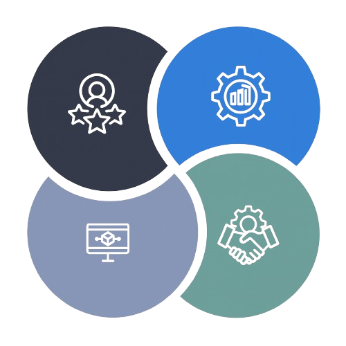 Grafik