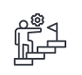 Career coaching